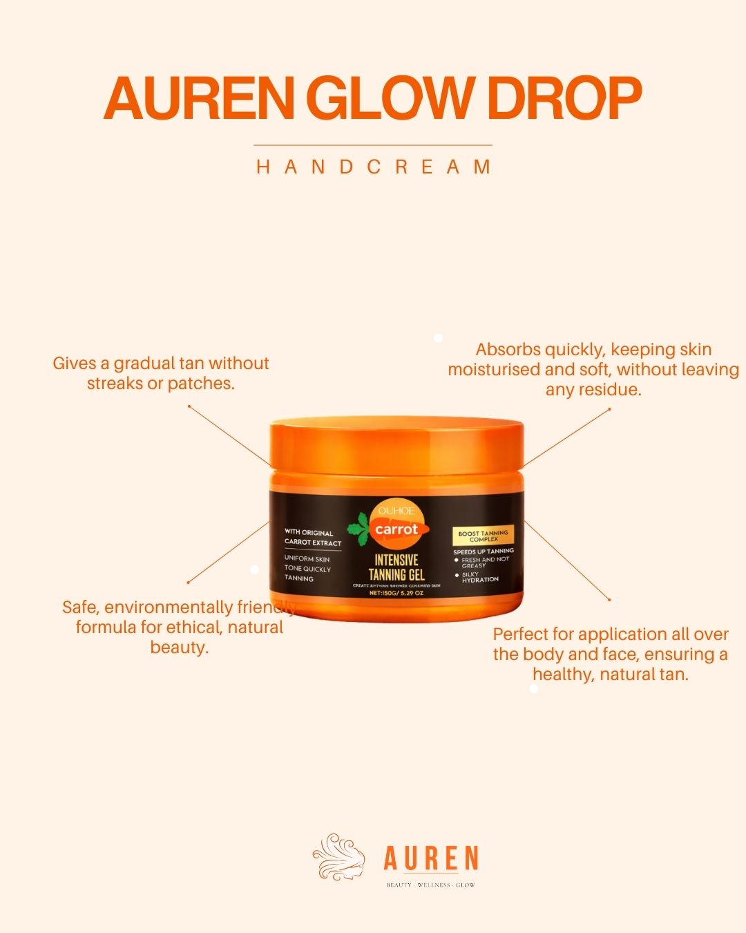 Auren Glow Drop